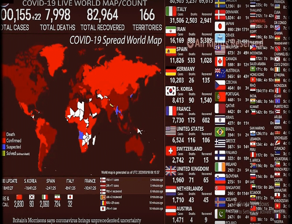 КОРОНА ВИРУС - УЖИВО (0-24 сата)